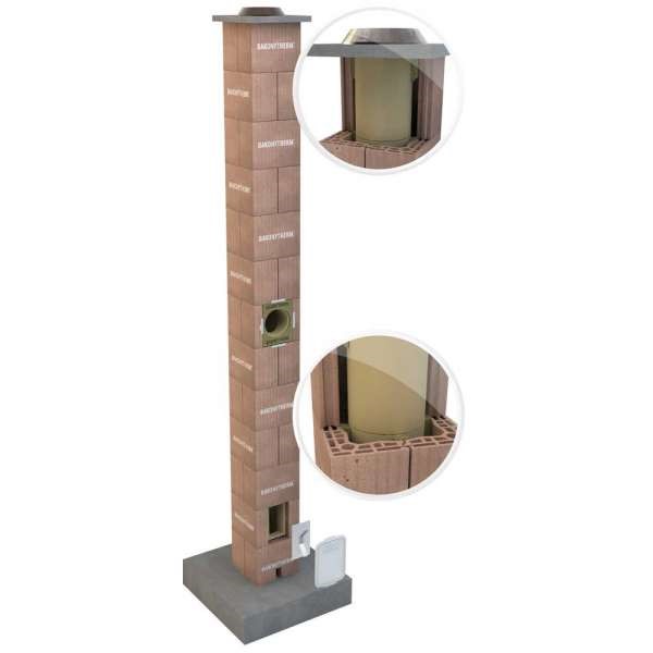 Bakonytherm BTP-180 plusz komplett kéményrendszer -